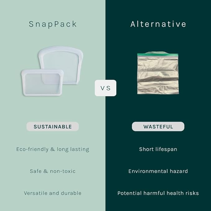SnapPack Reusable Snack & Sandwich Bags, 2-Pack, 100% Pure Platinum Silicone, Dishwasher Safe, Heat‑Resistant, Freezer‑Safe and Sous‑Vide capable (Ocean Blue)