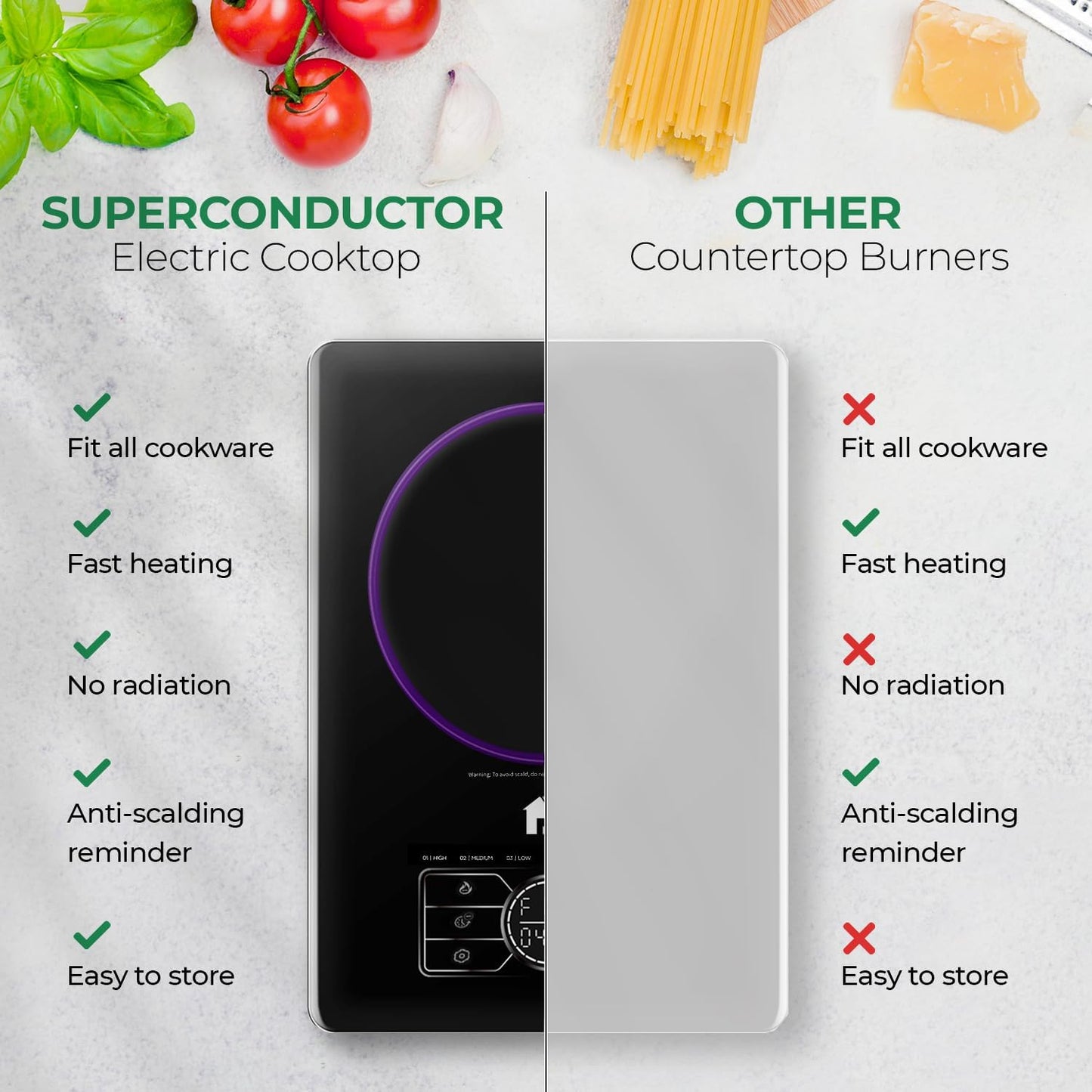 EconoHome Superconductor Portable Electric Stove - 1500W Extra Thin (0.71") & Suitable for All Types of Cookware Portable Cooktop with Touch Panel, Timer, Adjustable Heating Power, Auto-Shutdown