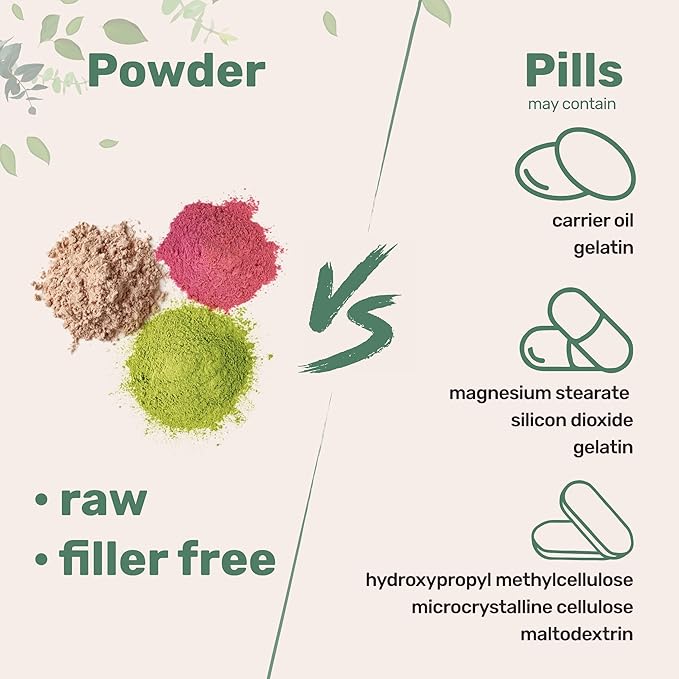 Pure Inositol Powder, Myo-Inositol B8 Powder, 1KG (2.2 Pounds), Strongly Supports Liver Health & Antioxidant, Super Inositol for Hair and Inositol for Sleep, Non-GMO and Vegan Friendly