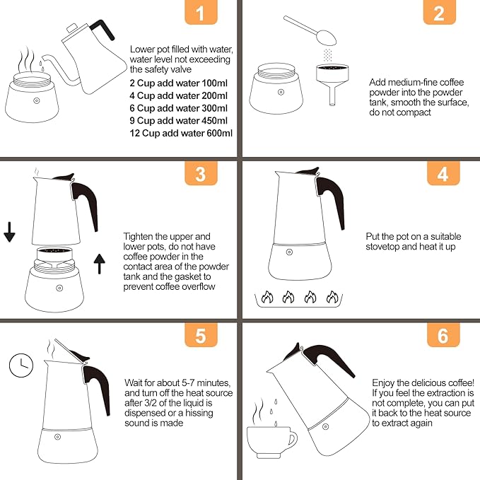 9 Cup 450ml Moka Pot Stainless Steel Espresso Coffee Maker Stovetop Coffeemaker Italian Classic Style Brewing Greca Cafe Mocha Machine for Cafeteras Lover Camping Travel and Home Use 15oz