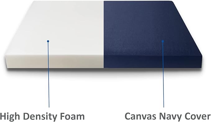 FoamRush 6-Inch Bunk (28" x 72") High Density Foam RV Mattress Replacement with Canvas Navy Cover, Medium Firm, Made in USA, Camper Trailer, Removable Water-Resistant Outdoor/Indoor Cover w Zip
