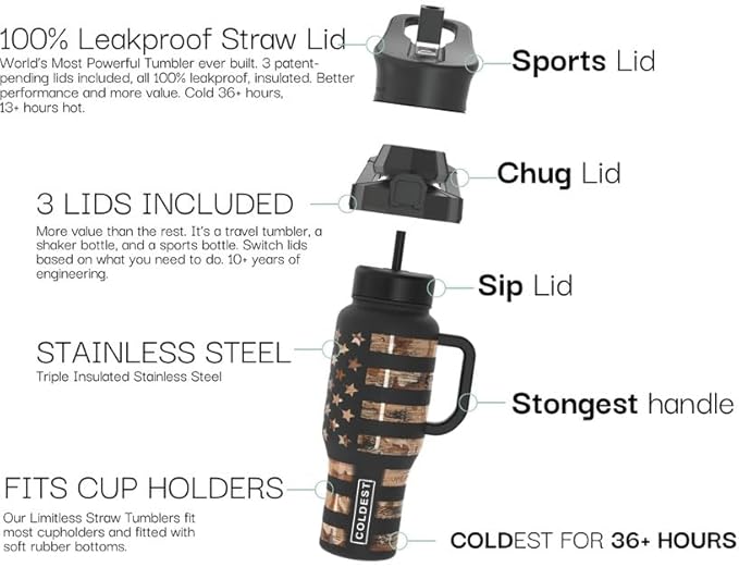 Coldest Tumbler with Handle and Straw - 100% Spill Proof Tumbler with Straw (3 Lids) - Stainless Steel Insulated Leakproof Tumblers for Women & Men - Cup Holder Friendly - 36 oz (Tulip Nova)