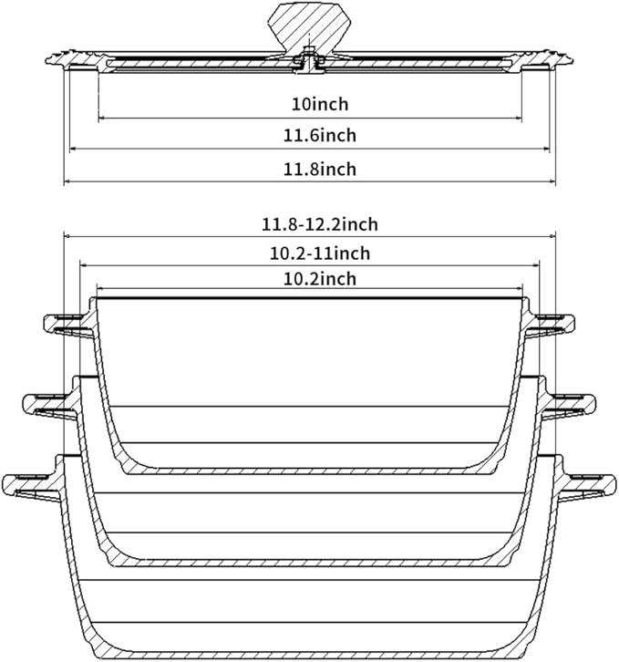 Tempered Strainer Lid for Stockpot Pasta Soup Pots - Universal Pan Lid with Heat Resistant Silicone Rim 10-12 inch Light Grey