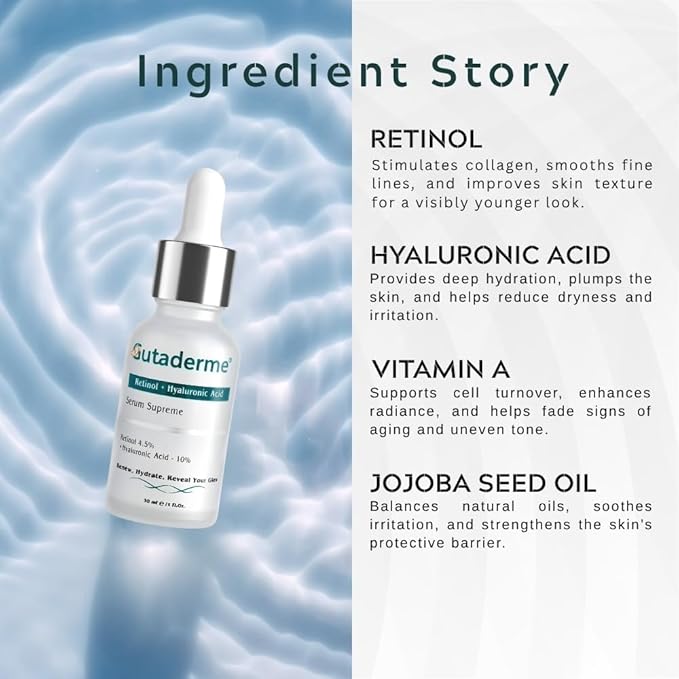 Retinol 4.5% + Hyaluronic Acid 10% - Advanced Anti-Aging Face Serum for Dark Spots, Fine Lines & Wrinkles - Deep Hydration for Radiant, Glowing Skin - 1fl. oz