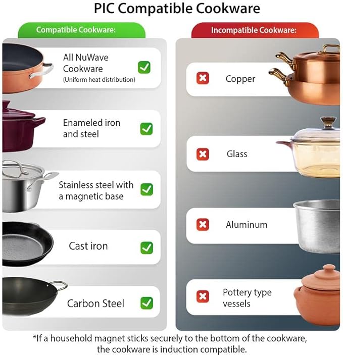 Nuwave Gold Precision Induction Cooktop, Portable, Powerful with Large 8” Heating Coil,100°F to 575°F, 3 Wattage Settings, 12” Heat-Resistant Cooking Surface