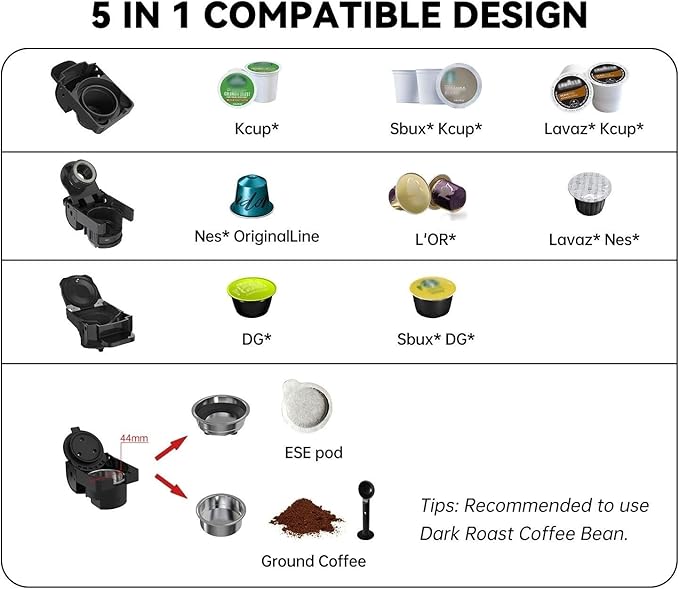 Multi-Capsule Coffee Maker, Hot/Cold Coffee Maker, Milk, ESE Pod Ground Coffee, Cafeteria, 19 Bar, 5 in 1 (Color : H2B M1A WH, Size : CHINA_EU)