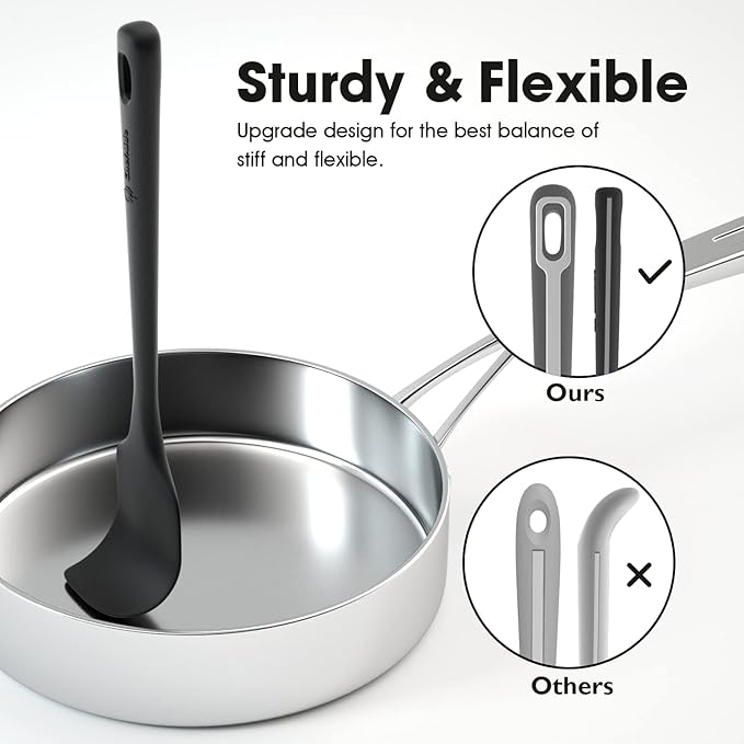 4 Pieces Silicone Spatula Set, Food Grade Rubber Spatula, Upgrade Strong Handle with Ergonomic Grip, Heat Resistant for Nonstick Cookware, Cooking