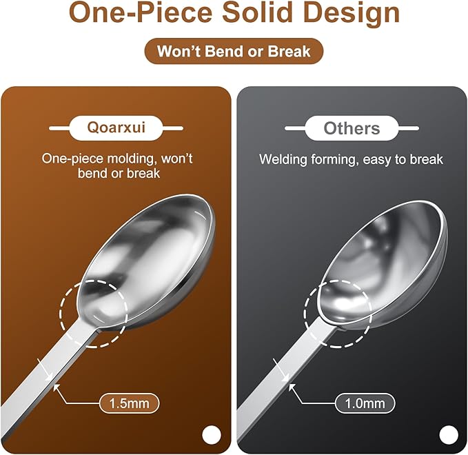 2PCS Coffee Scoop Spoons, 15ML (1 Tablespoon) Stainless Steel Measuring Spoons with Long Handle, Durable Coffee Scoopers for Ground Coffee, Tea and Baking Powder