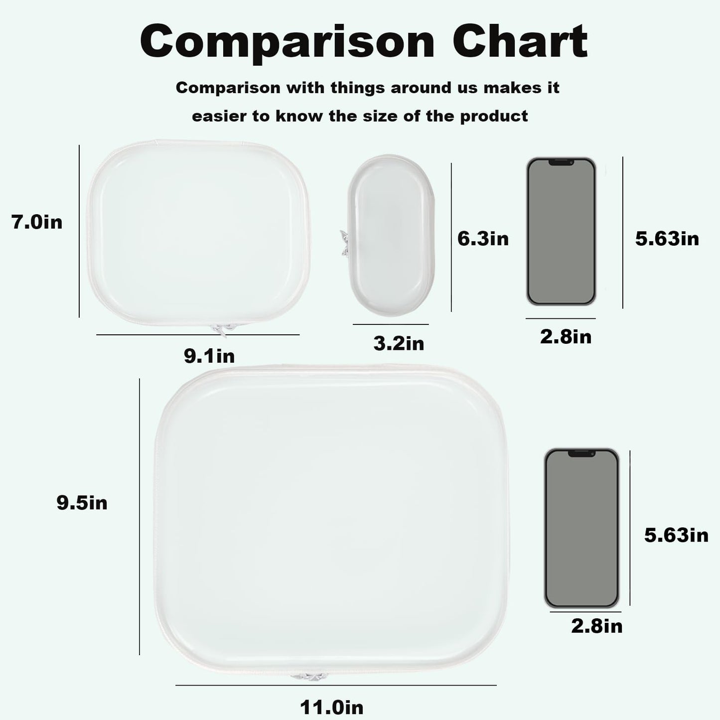 Clear Hard Shell Zipper Case,3PCS Transparent Clear Zipper Pouches,Hard Side Plastic Case Set,Portable Travel Storage Organizer Bins