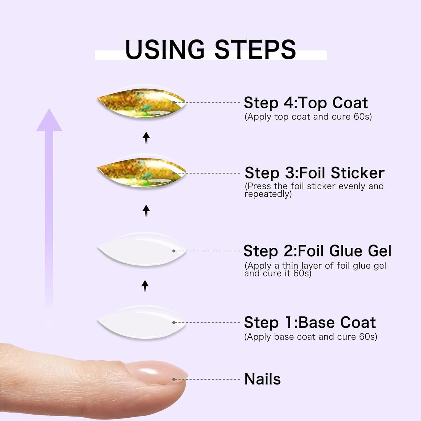 Nail Foil Glue Gel: 2Pcs Nail Art Foil for Foil Stickers Transfer Gel - 15ML Transfer Art Manicure DIY Enthusiasts Required LED Lamp Soak Off