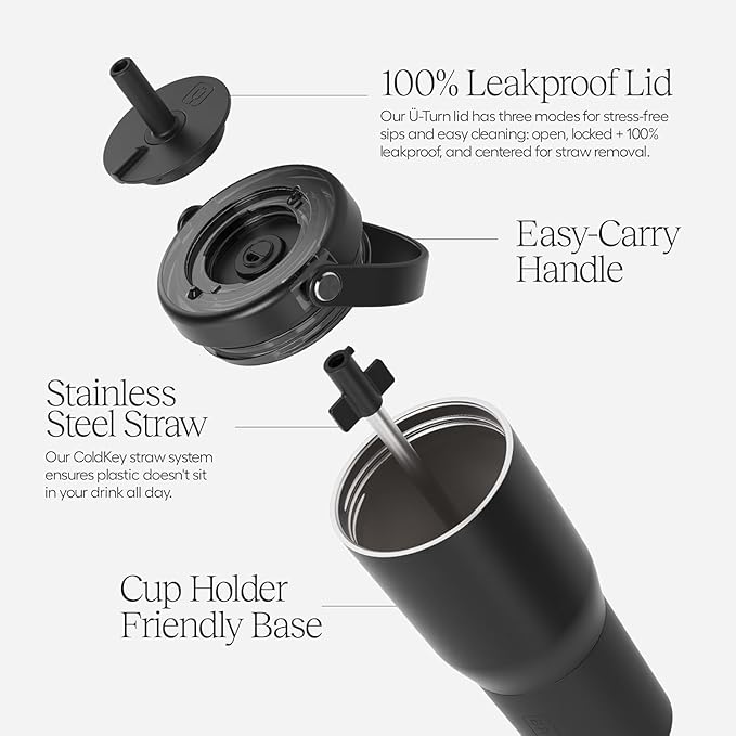 BrüMate Resa 35oz 100% Leakproof Tumbler w/Handle & Straw | Flexible SoftSip Straw | Silicone Sleeve for Durability | Stainless Steel | Cup Holder & Travel Friendly Water Bottle (Java)
