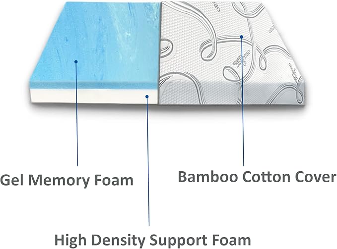 FoamRush 6-Inch Bunk (32" x 75") Mattress Gel Memory Foam RV Mattress Replacement with Cotton Cover, Medium Firm, Comfort, Pressure Relief, Made in USA, Travel Camper Trailer Truck