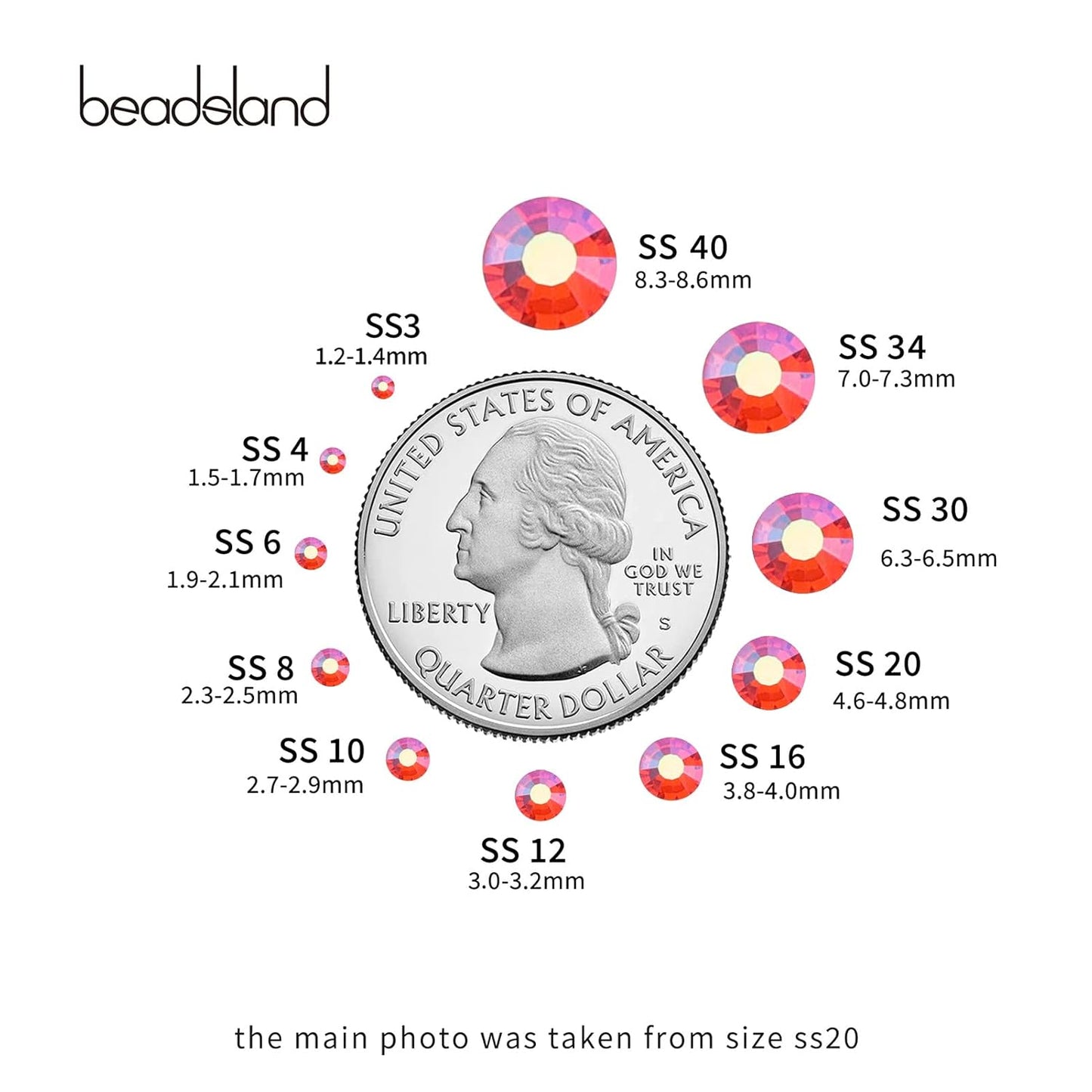 Beadsland 1440 Pieces Flat Back Crystal Rhinestones Round Gems,Hyacinth AB,SS3,1.2-1.4mm