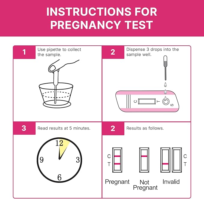 CorDx Early Detection Pregnancy Test Kit, Urine Tests for Easy at Home hCG Level Testing, Tester for Pregnant Women, Clear, Fast and Reliable Result with Over 99% Accuracy, 3 Pack Cassettes
