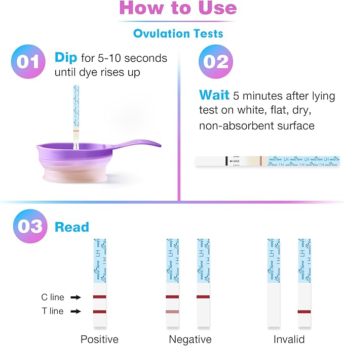 Easy@Home Ovulation Test Strips (50-Pack), FSA Eligible Ovulation Predictor Kit, Powered by Premom Ovulation Calculator iOS and Android APP, 50 LH Tests
