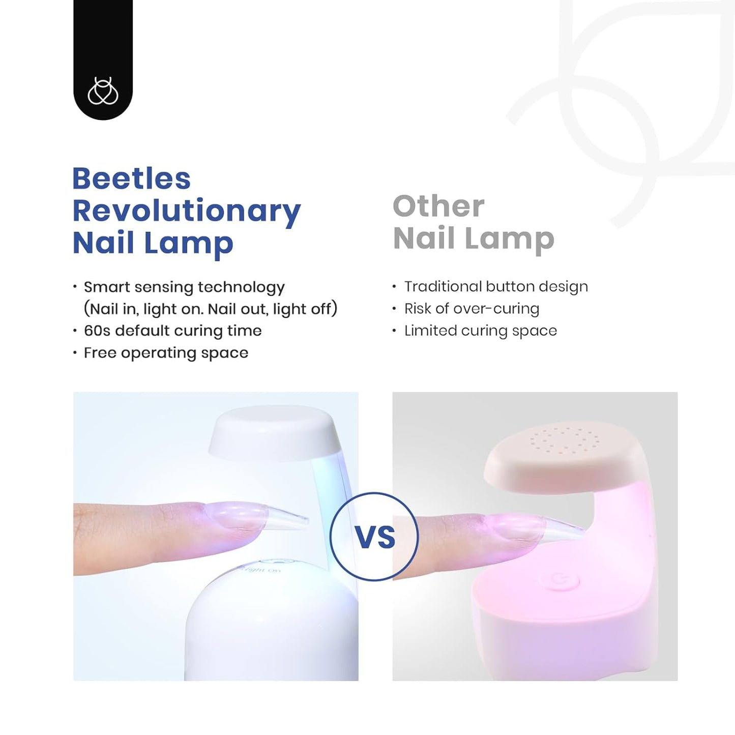 Beetles Gel Nail Kit Easy Nail Extension Set With Etch X Nail Tips 504Pcs Half Matte Medium Coffin Shaped Tips 5 in 1 Nail Glue Base Gel and Innovative Led Lamp Diy Art at Home Nail Kit