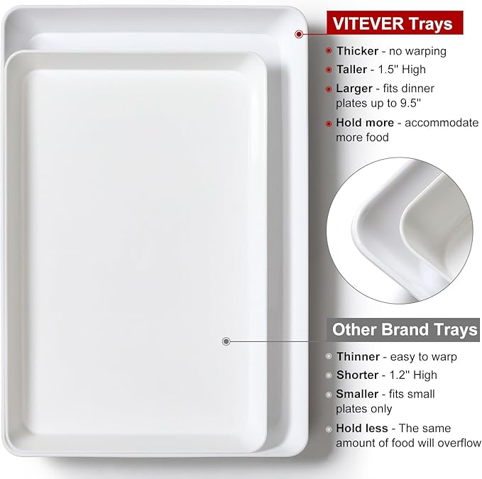8 Pack, 16" x 11" Large White Serving Trays Set - Reusable Plastic Serving Platters for Cookie, Appetizer, Charcuterie, Snack, Dessert, Party Food Display - Stackable Kitchen CounterTop Tray, BPA Free