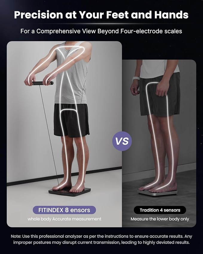 FITINDEX Body Composition Scale for Body Weight, Smart 8-Electrodes with BMI, Body Fat, Muscle Mass, 50 Composition Measurements, Bluetooth, FSA or HSA Eligible