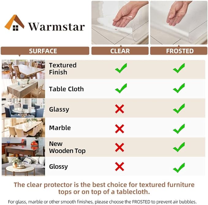 Warmstar Clear Table Cover Protector 16 x 72 Inch,1.5mm Thick Plastic Table Cover Rectangle,PVC Clear Table Protector,Desk Protector Mat for Kitchen, Dresser, Writing Desk，Dining Room Table