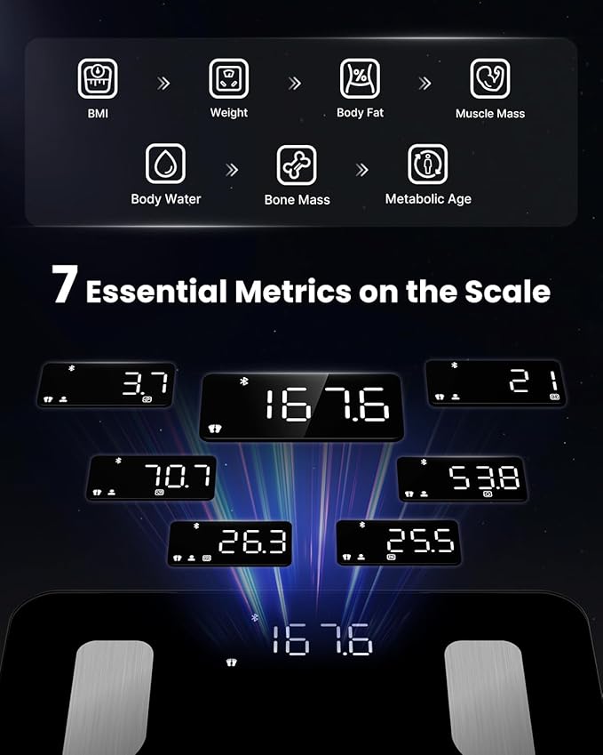 FITINDEX Body Composition Scale for Body Weight, Smart 8-Electrodes with BMI, Body Fat, Muscle Mass, 50 Composition Measurements, Bluetooth, FSA or HSA Eligible