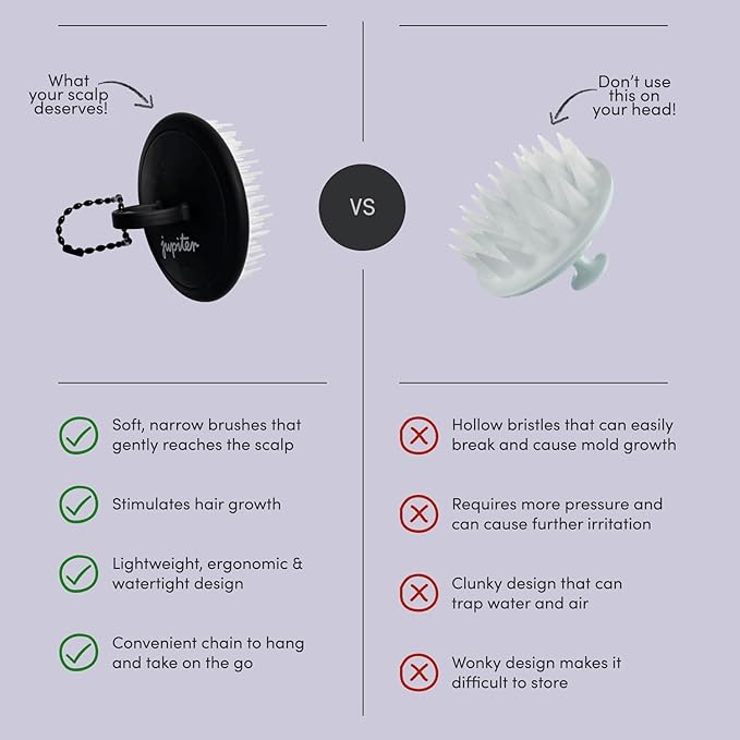 Jupiter Scalp Exfoliator Brush, Detangling Scalp Scrubber Brush, for Wet or Dry Hair, Removes Dandruff & Build-Up, Supports Circulation, Ergonomic Scalp Massager, Good for All Hair Types, White