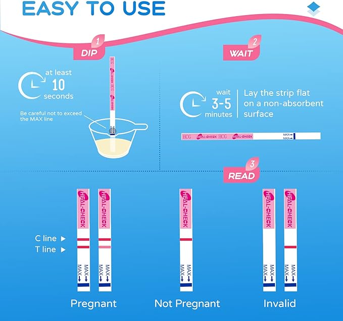 Ovulation Test Strips 40 Count & Pregnancy Tests 10 Count, HEAL-CHECK Fertility Combo Kit for Women TTC, Over 99% Accuracy, Easy to Use at Home, Individually Wrapped, FSA HSA | 40LH+10HCG+50 Urine Cup