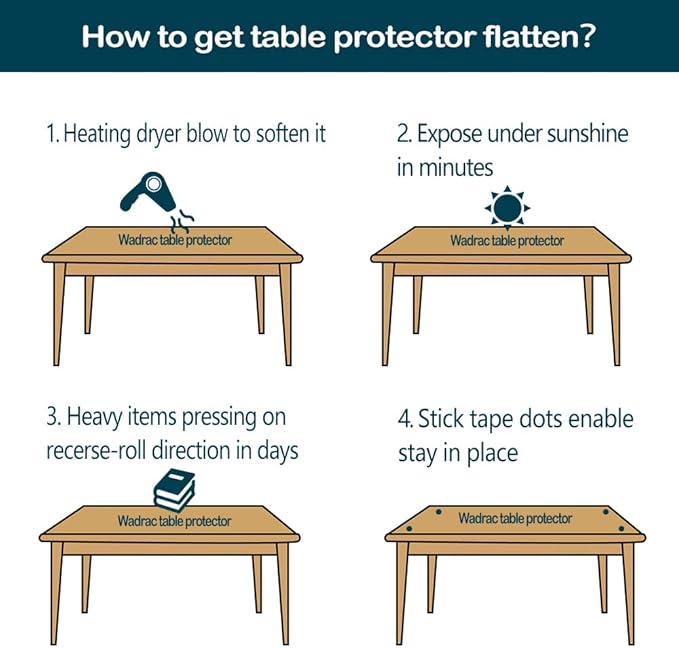 20x36 Office Desk Mat Blotter Clear PVC Computer Pad Waterproof Side Table Cloth Protector Top Pad Cover Clear Plastic Vinyl Transparent Vinyl Wipeable Heat Resistant Kitchen Countertop Floor Mat