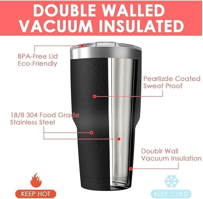 30oz Stainless Steel Travel Mug with Lid, 25 Pack Double Wall Vacuum Insulated Bulk Tumbler, Powder Coated Coffee Cup Suitable for Vehicle Cup Holders (White)