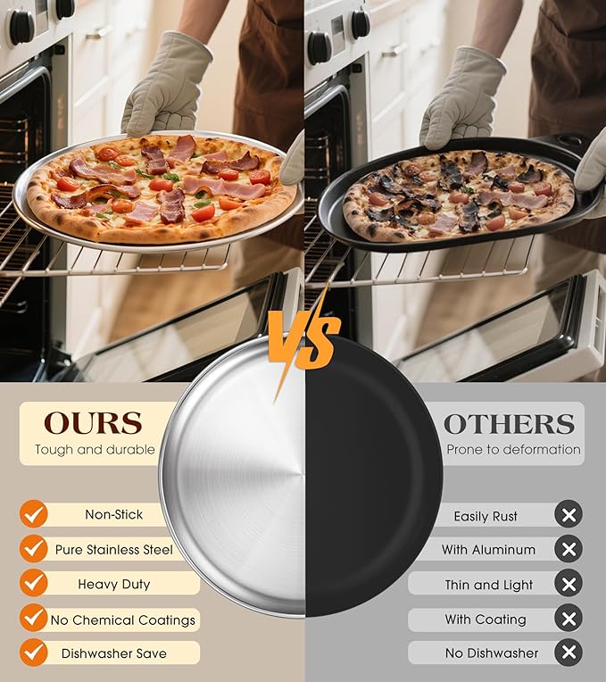 12 Inch Stainless Steel Pizza Pan Set of 2, Pizza Pan for Oven, Steel Pizza Tray for Baking Cookie Pie Cake, Round Stainless Steel Pizza Plate Pizza Baking Sheet, Easy Clean & Dishwasher Safe