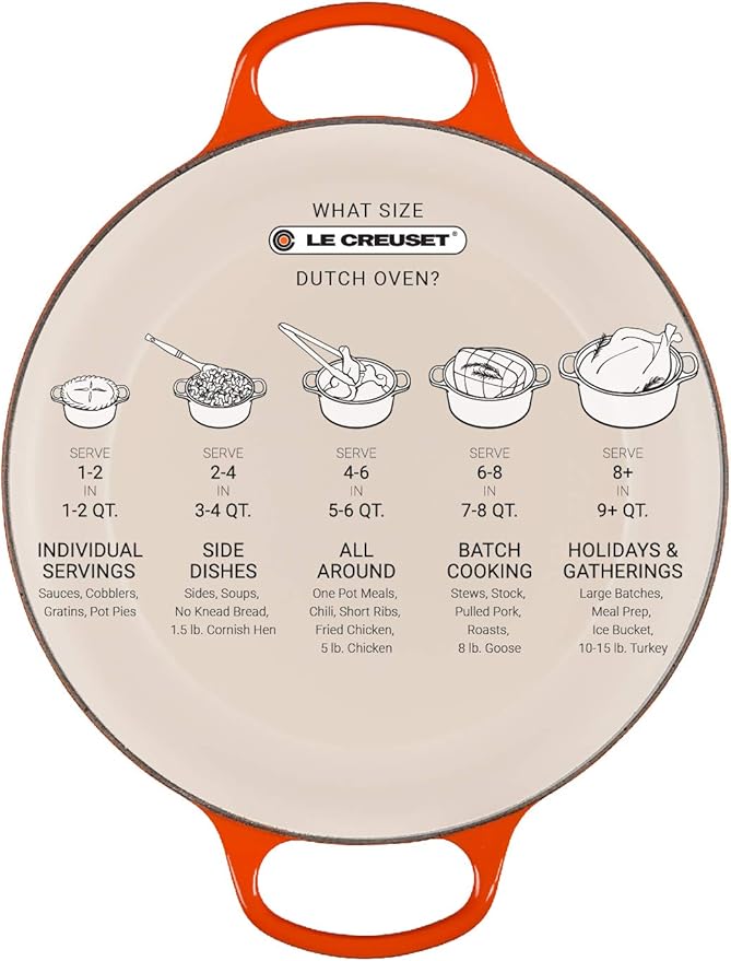 Le Creuset Enameled Cast Iron Signature Round Dutch Oven, 7.25 qt., Artichaut
