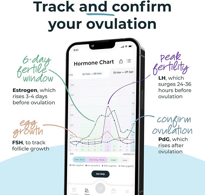 Inito Fertility Monitor & Hormone Tracker for Women | Estrogen, LH, PdG (Urine Metabolite of progesterone), FSH | Track and Confirm Ovulation | Includes 15 Test Strips (iPhone 15 Pro)