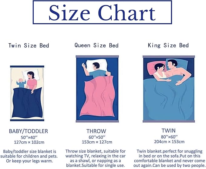Majestic Whale Plush Throw Blanket - Soft, Comfy, Lightweight, Warm, and Fuzzy - Ideal Gift for Men and Boys - Perfect for Couch, Bedroom, Travel, Bed - 50x40 inches