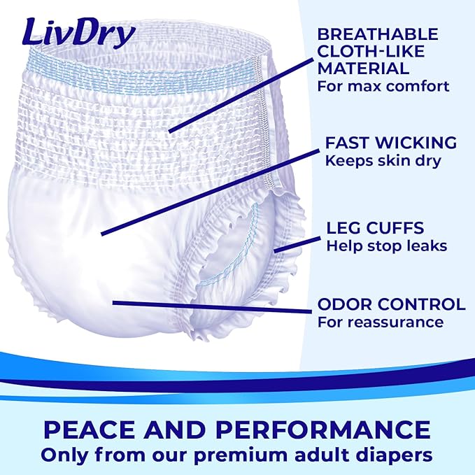 LivDry Adult S Incontinence Underwear, Overnight Comfort Absorbency, Leak Protection, Small, 72-Pack