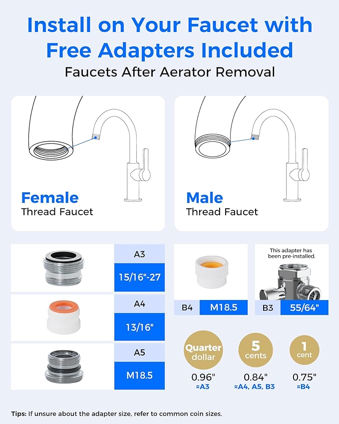 Waterdrop CTF-05 Water Filter for Sink Faucet, Countertop Water Filter System and Filter Life Reminder, Reduces Heavy Metals, Bad Odor, and 99% Chlorine, 8000 Gallons, 2 Filters