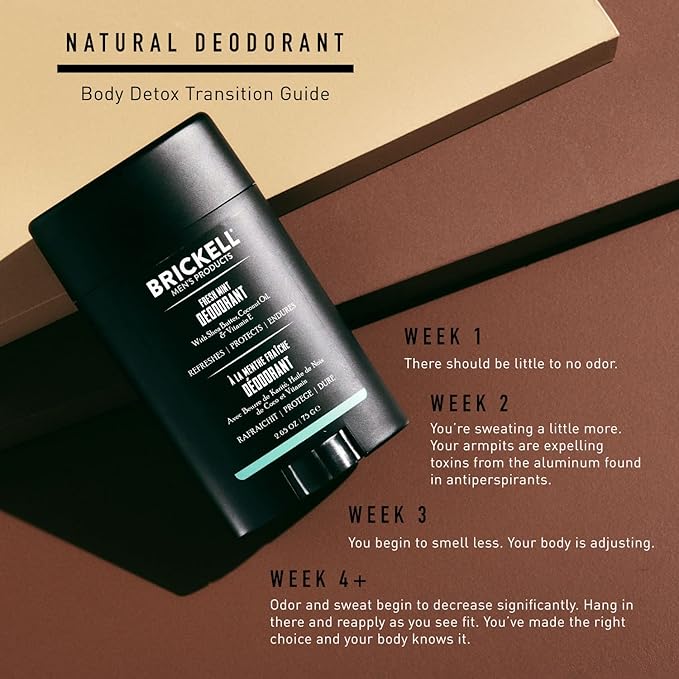 Brickell Men's Products Natural Deodorant For Men, Natural and Organic, Aluminum, Alcohol, and Baking Soda Free, 2.65 Ounce, Citrus & Herb