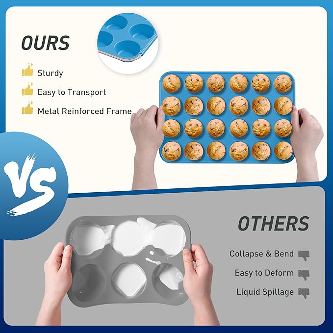 2 Pack 24 Cups Silicone Mini Muffin Pan with Metal Reinforced Frame Silicone Molds Cupcake Pans Tray Egg Bites Circle Cookie Molds Muffin Tin Tart Pans Baking Sheet Set for Breakfast Sandwiches