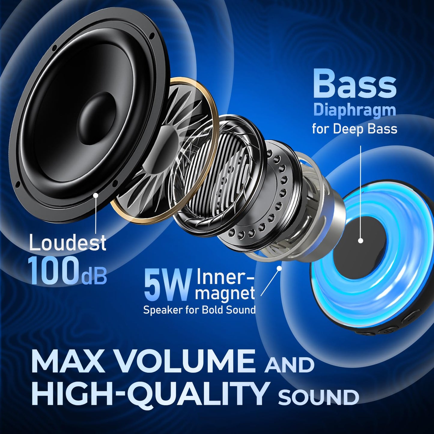 heetipuk Mini Magnetic Bluetooth Speaker, Loudspeaker with Bass Diaphragm, 5W Internal-Magnet Speaker, 7H Playtime,TWS, RGB Light, TF Card Slot, Including Magnetic Ring and Lanyard, As Phone Stand