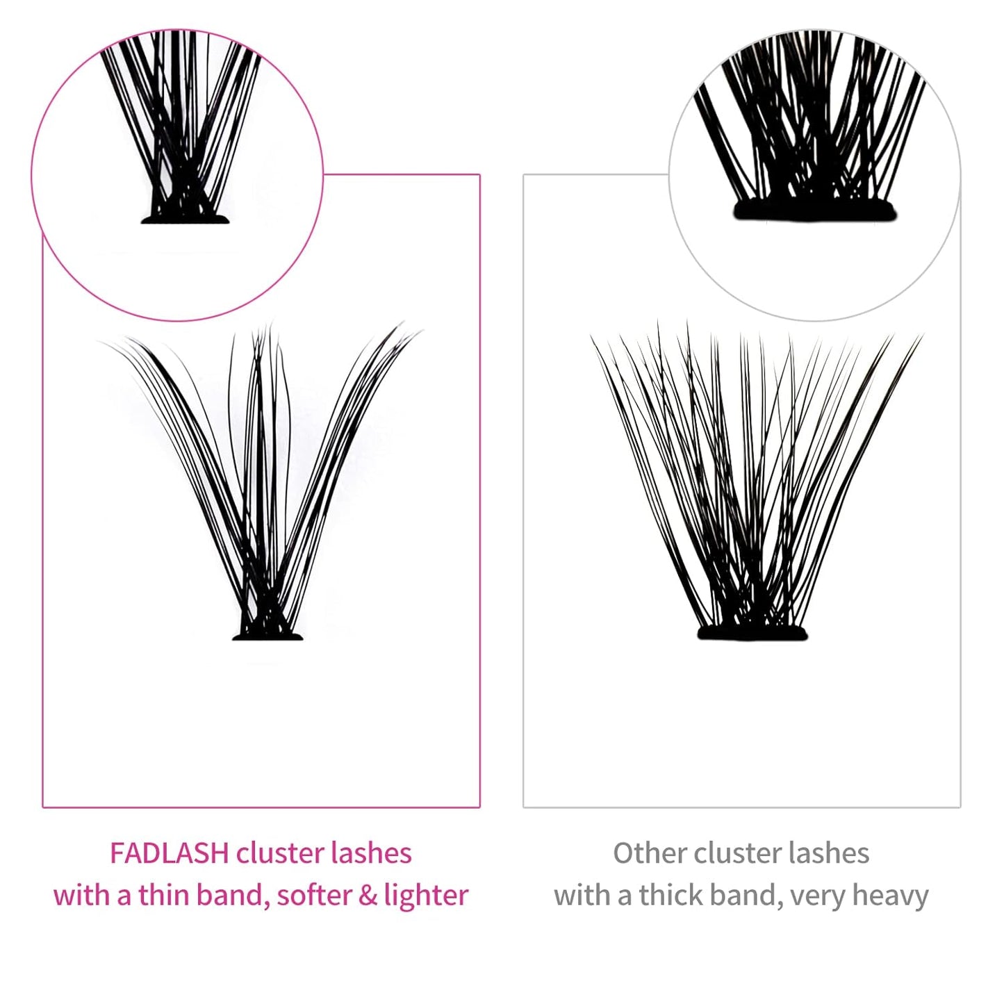 Individual Cluster Lashes Extensions 30D 40D 0.07 D Curl 8-16mm Mixed Trays Extensions 200Pcs Individual Cluster Lashes DIY Eyelash Extensions at Home