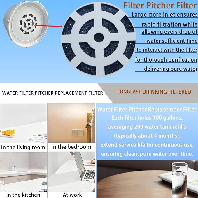Water Filter Replacement for Clearly Filtered Pitcher, Reduces Fluoride Heavy Metals Chlorine, 100-Gallon, BPA-Free, 4-Pack