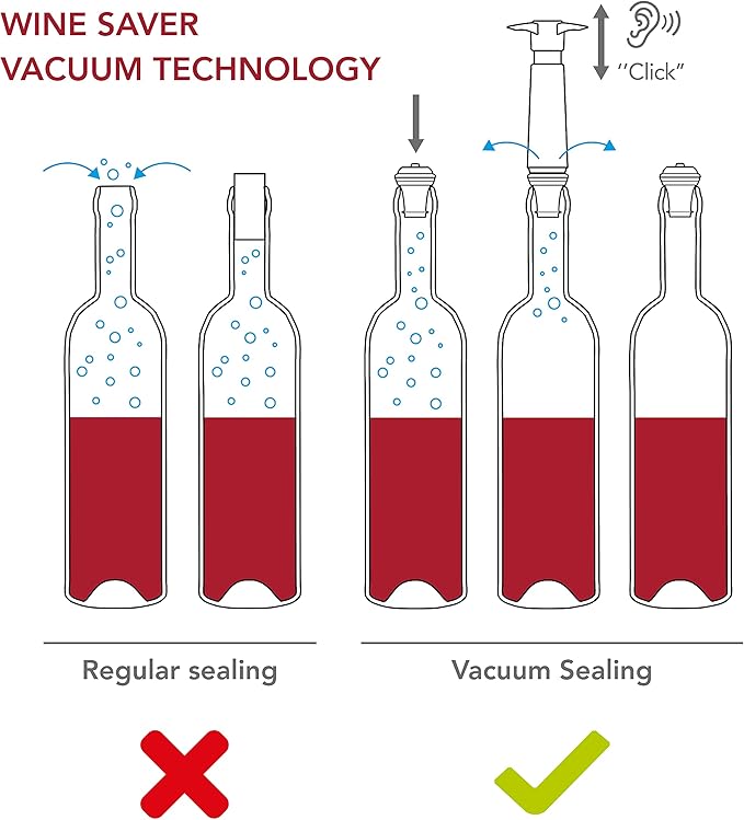 Vacu Vin Wine Saver Pump Blue with Vacuum Wine Stopper - Keep Your Wine Fresh for up to 10 Days - 1 Pump 2 Stoppers - Reusable - Made in the Netherlands