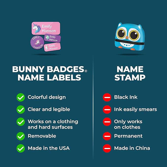 Personalized Daycare Name Labels for Kids (130 Labels) - Custom Waterproof Name Stickers for Clothing Tags, Water Bottles, Lunch Boxes and School Supplies (Cats)