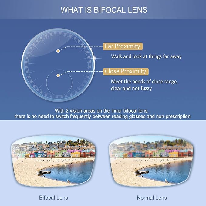 YEIN Bifocal Reading Glasses with Blue Light Blocking Lenses, Bifocal Reader for Women, Vintage Square frame with Spring Hinge (+0.00/+1.25 magnification)