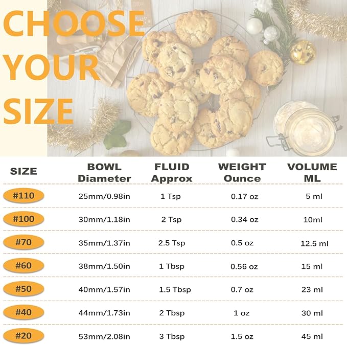 Cookie Scoop, Ice Cream Scoop, 0.8Tbsp/2.5tsp/12.5ml/0.5oz Cookie Scoops for Baking, 18/8 Stainless Steel Cookie Scooper for Baking, Cookie Dough Scoop, Ice Cream Scooper with Trigger Release(Mint)