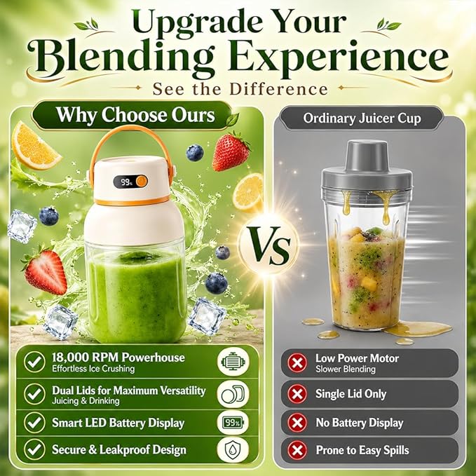 Portable Electric Juicer Cup with Zero Cord Hassle, 1200ml Multifunctional Wireless 2-In-1 Dual Lid Personal Blender Bottle with Straw 38-Blades USB Rechargeable for Gym Office Outdoor (800ml)