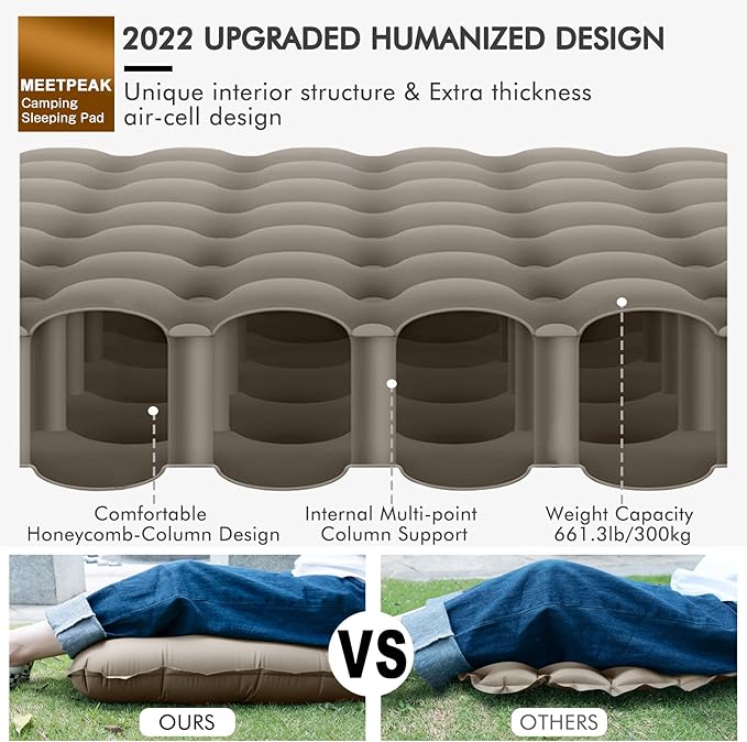 MEETPEAK Extra Thickness 5 inch Inflatable Sleeping Pad - Ultralight Compact Camping Sleeping Mat With Built-in Pump, Portable Camping Air Mattress for Tent Hiking Backpacking Traveling