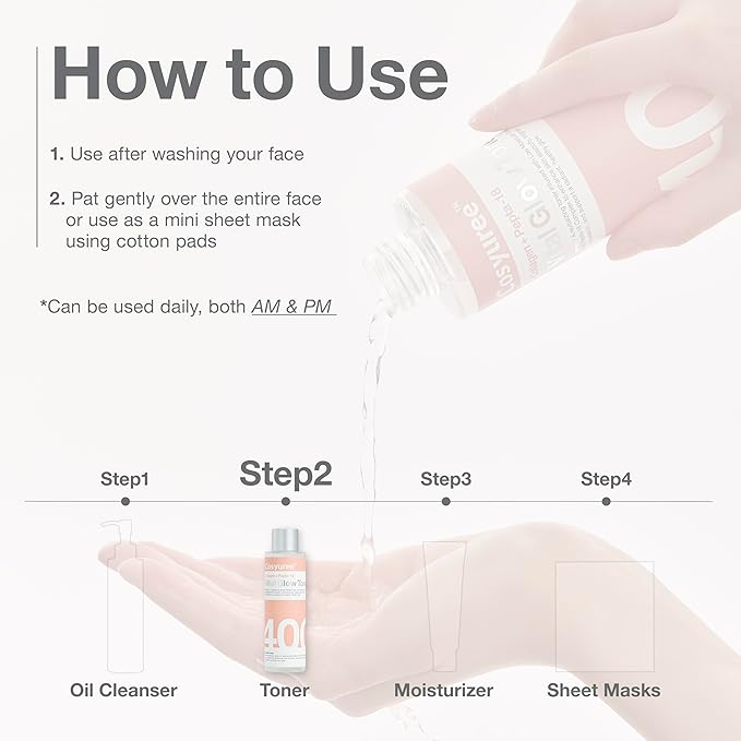 Collagen + Pepta-18 Vital Glow Toner, pH 5.5 Toner, pH Balancing, Absorbing Boost, Calming Skin, Refreshing, Hydrating, Purifying, Korean Skincare, 200ml/6.76 fl.oz