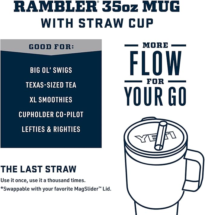 YETI Rambler 35 oz Tumbler with Handle and Straw Lid, Travel Mug Water Tumbler, Vacuum Insulated Cup with Handle, Stainless Steel, Navy