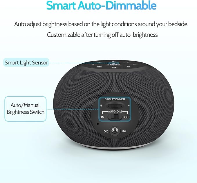 Reacher Auto-Dimmable Alarm Clock Sound Machine with Night Light, 20 Soothing Sounds, LED Digital Display, Sleep Timer, Adjustable Volume, Small White Noise Maker for Office, Travel