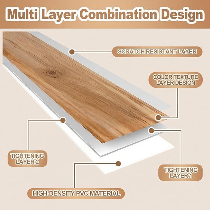 5 Pcs Wire Rack Covers 30x16x2.5 inch PVC Pantry Shelf Cover 0.31 inch Thick Removable Closet Wire Rack Shelf Covers,Decoration Kitchen Bathroom Office Shelving (Wood Color,30x16x2.5inch)