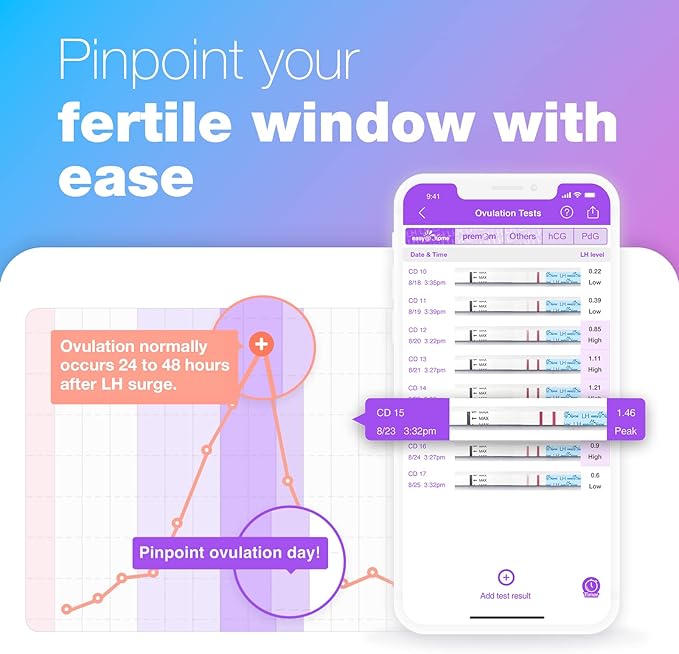 Easy@Home Ovulation Test Strips, 100 Pack Fertility Tests, Ovulation Predictor Kit, FSA Eligible, Powered by Premom Ovulation Predictor iOS and Android App, 100LH+100 Urine Cups